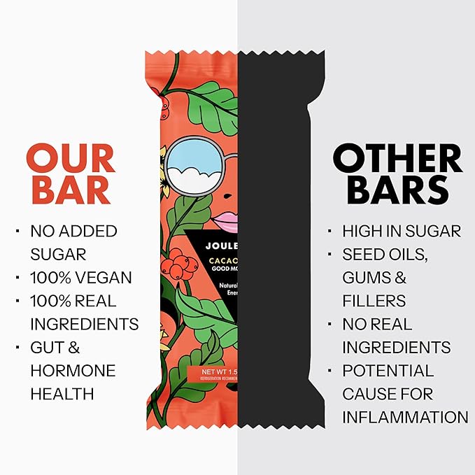 Joulebody Cacao Goji Good Mood Bars Meal Replacement Bars Plant Based Gluten-Free Organic Ingredients 10 Bars per Box