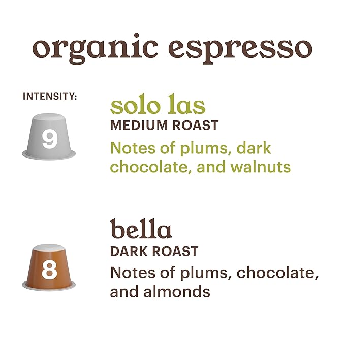 G GRANA Coffee Pods Compatible with Nespresso OriginalLine 40 Count Medium and Dark Roast USDA Organic 100% Arabica Single Source Specialty Coffee Compostable Single Serve Capsules