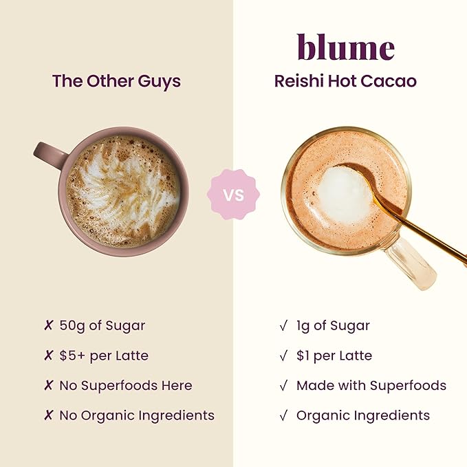 Blume Superfood Latte - Reishi Hot Cacao Powder Mushroom Powder Soothing Superfoods Latte with Brain support Organic Cocoa Mushroom Coffee Enhancer - Organic Vegan And Keto Friendly - 25 Servings