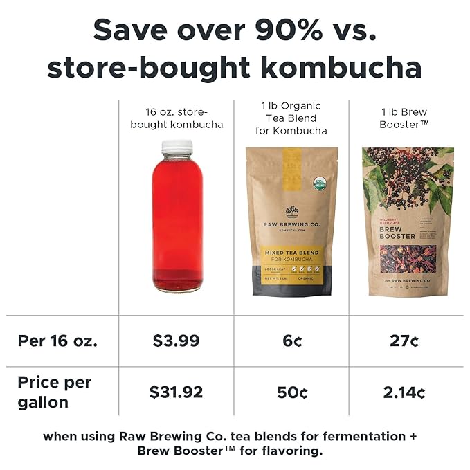 Kombucha.com Certified Organic Loose Leaf Tea - Kombucha Brewing Blends (Black/Green/White Tea Blend 1 Pound + 100 XL FILTER BAGS)