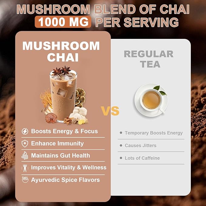 Bunkell Mushroom Chai Adaptogenic 6 Mushrooms with Lion's Mane Reishi Cordyceps Shiitake King Trumpet &amp Turkey Tail Chai Powder for Energy Focus Digestion &amp Immune Support 20 Servings