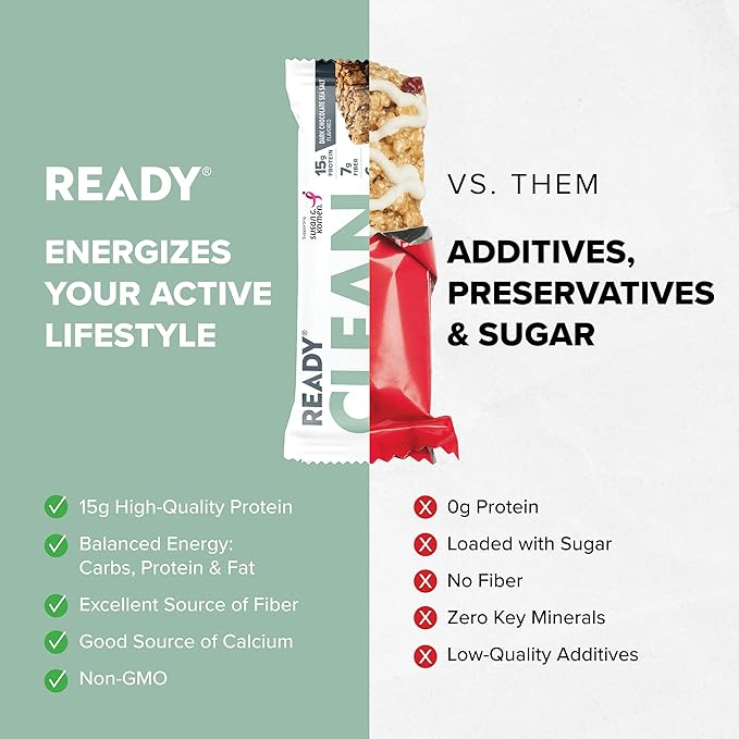 Ready® Protein Bars – High-Protein Snack with 15g Whey Protein With Flaxseeds and Omega-3s for Sustained Energy Supports Lean Muscle and Recovery No Artificial Sweeteners – Dark Chocolate Sea Salt