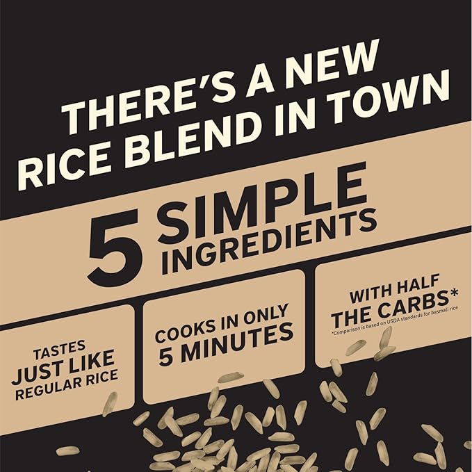 It’s That Simple Brown Rice Blend from It's Skinny 50% Less Carbs Certified Gluten-Free Non-GMO &amp Vegan Cooks in 5 Minutes – 5.29 oz (Pack of 6)