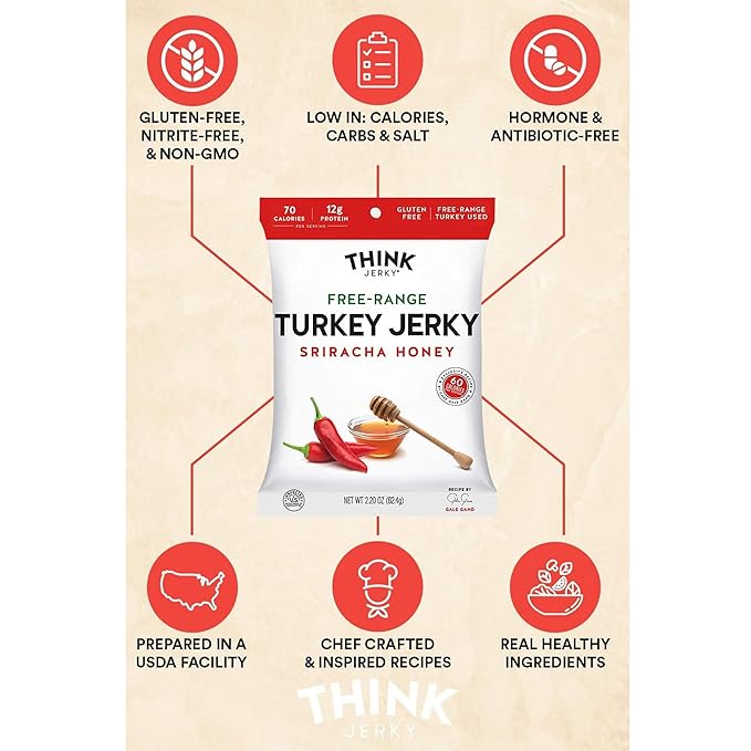 Think Jerky Sriracha Honey Turkey Jerky High Protein Free-Range Turkey Gluten Free No Antibiotics or Nitrates Healthy Chef Crafted Recipe Low Calorie and Low Fat - 2.2 oz Bags 8 Pack