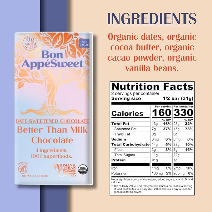 Bon Appesweet Date Sweetened Chocolate Variety | Better Than Milk Bar Chocolate Chip and Covered Almonds Protein Snacks | Variety (Pack of 3) | Zero Added Sugar 54% Cacao Plant Based Dairy and Gui