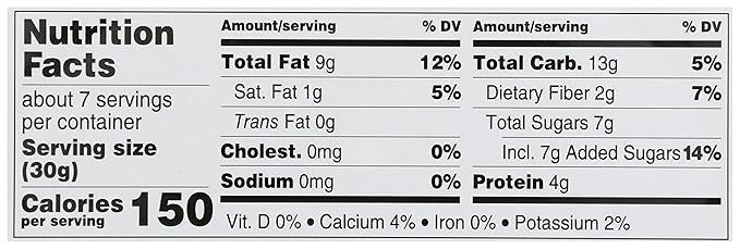 Matiz Valencia Almonds Candied | Spanish | Natural | Artisanal | 7oz/200g | (1 Pack - 200g Valencia Candied)