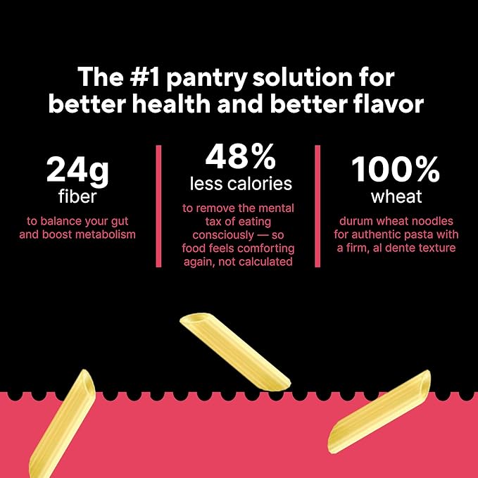 Fiber Gourmet Light Penne Low Net Carb Pasta - High Fiber Keto Pasta with 48% Less Calories 24g Fiber Non-GMO Made in Italy Kosher Certified Healthy Alternative - 6 Pack