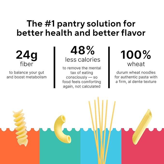 Fiber Gourmet Low Carb Pasta Variety Pack - Spaghetti Rotini Penne Elbows - High Fiber Keto Friendly Non-GMO Vegan Kosher - Made in Italy with 48% Fewer Calories and Reduced Net Carbs