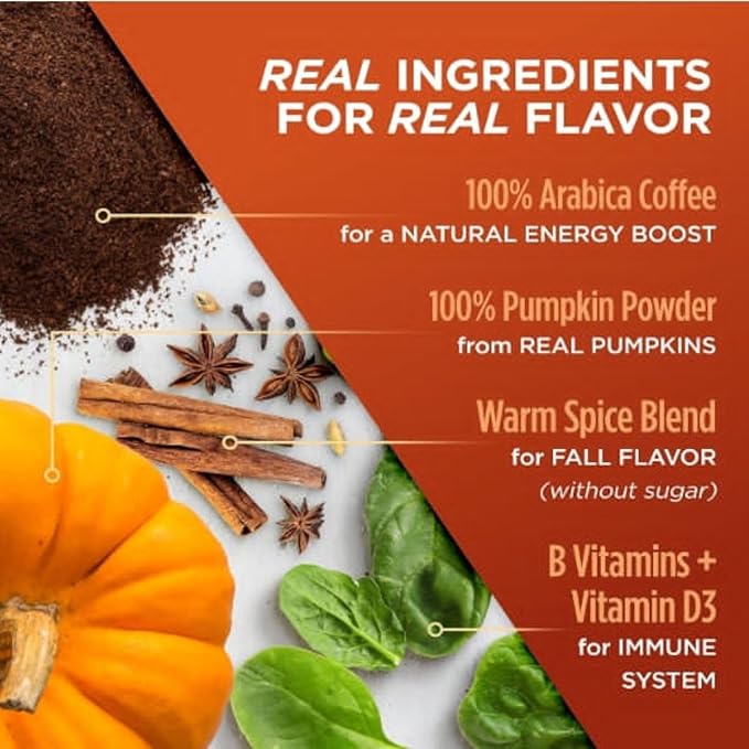 VitaCup Organic Pumpkin Spice Coffee Pods Low Acid Lab Tested for Mold Toxins and Chemicals Fair Trade Certified Single Serve Pods 16ct