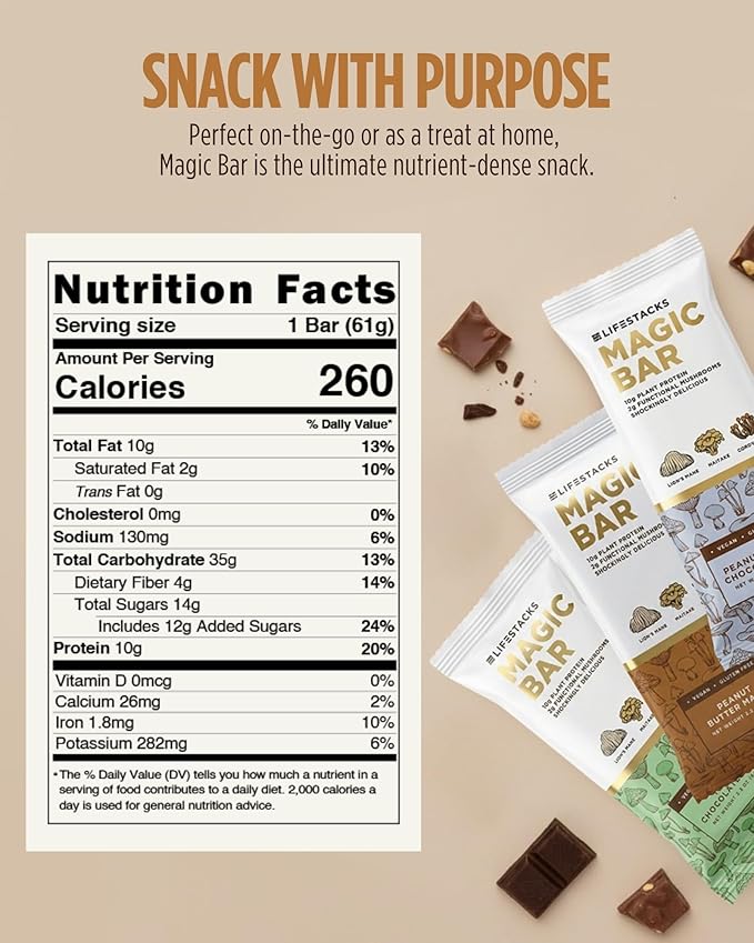 Lifestacks Magic Bar Functional Mushroom Energy Bars – 10g Plant-Based Protein with Lion’s Mane Cordyceps &amp Maitake | Adaptogen Superfood Blend | Made in USA | 12-Pack Variety Box