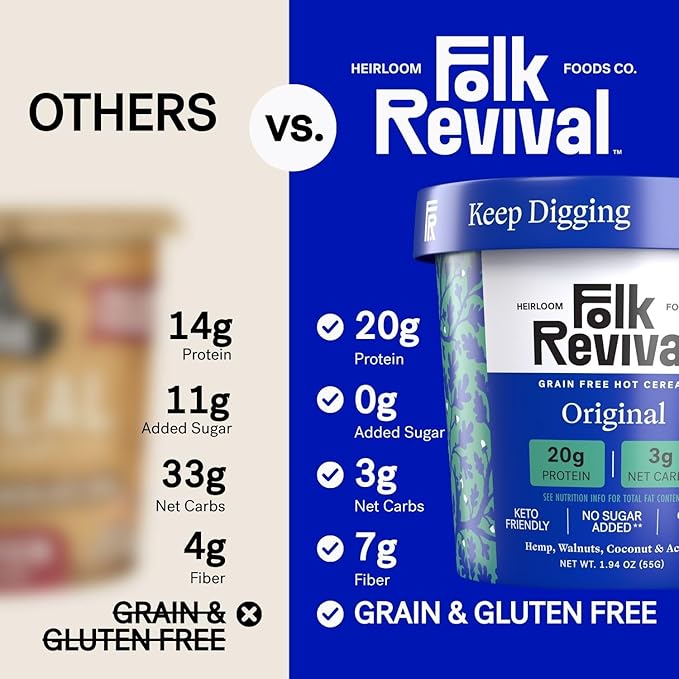 Folk Revival Original Keto Instant 'Oatmeal' - 20g Protein 3g Net Carbs High Fiber Non GMO Gluten Free Made with Acorns - 12 Cups Per Case