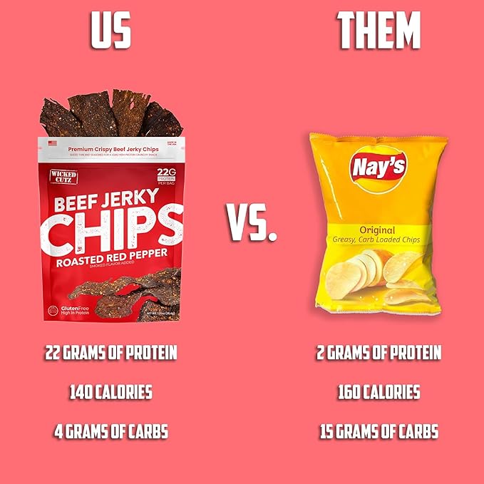 Wicked Cutz Roasted Red Pepper Beef Jerky Chips 22g Protein per Bag Crispy &amp Crunchy Beef Jerky Crisps USA Made Pepper Flavored Chips High Carnivore Snacks (2 Bags)