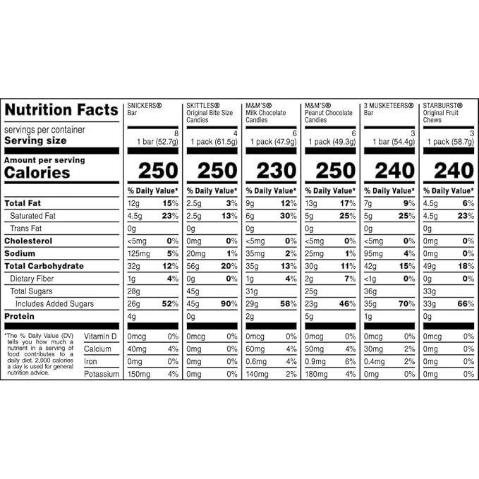 Mars M&ampM'S SNICKERS 3 MUSKETEERS SKITTLES &amp STARBURST Variety Pack Full Size Bulk Candy Assortment 56.11 oz 30 Count