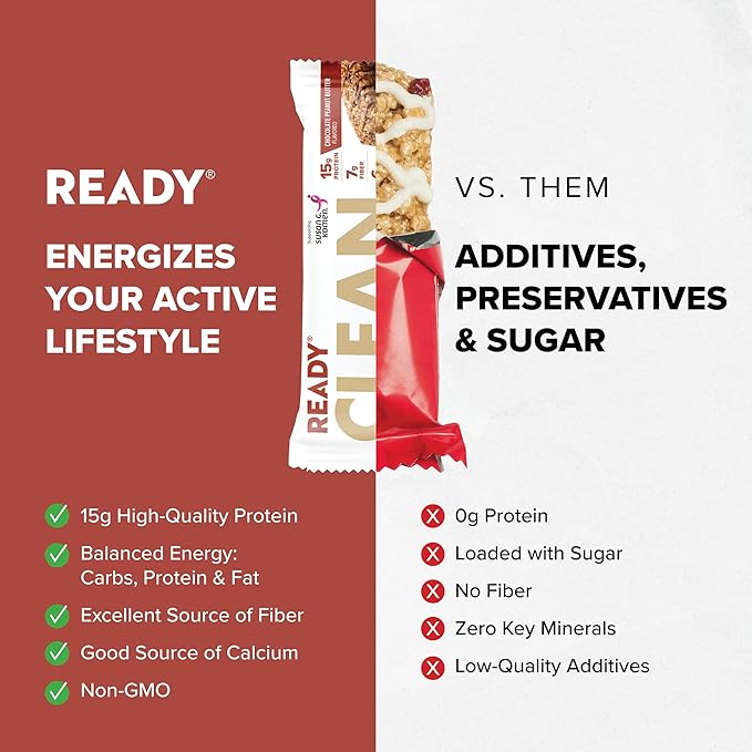Ready® Protein Bars – High-Protein Snack with 15g Whey Protein With Flaxseeds and Omega-3s for Sustained Energy Supports Lean Muscle and Recovery – Chocolate Peanut Butter 12CT