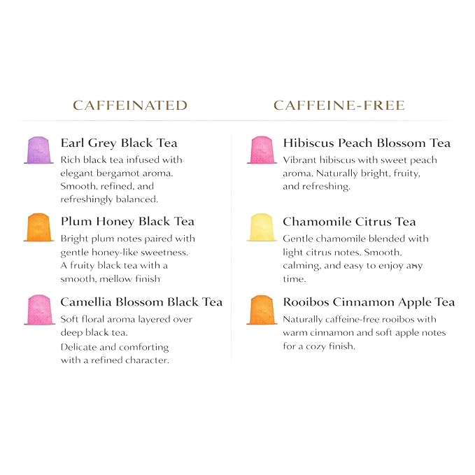 Variety Tea Capsules Sampler for Original-Style Machines 12 Count | 6 Assorted Tea Flavors | Earl Grey Hibiscus Peach Chamomile Citrus &amp More
