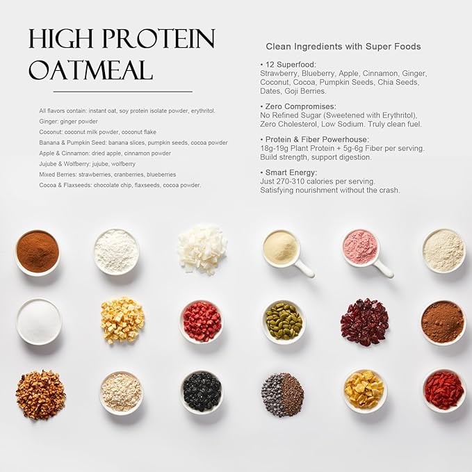 SUNGIVEN High Protein Overnight Oats Family Size Variety Pack - 7 Flavors Low Sugar Keto Instant Health Breakfast Oatmeals with Cinnamon Berries Ginger Pumpkin Seed Goji 28-Packs 74.1oz