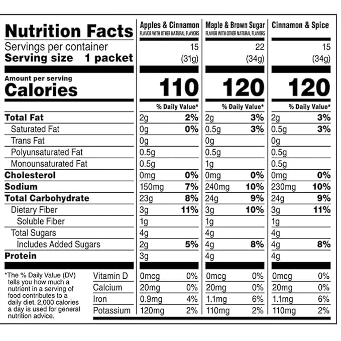 Lower Sugar Instant Oatmeal Variety Pack 1.17 oz Packets 52 Count (1 Pack)