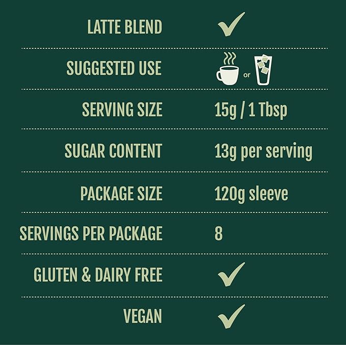 Two Leaves and a Bud Barista Matcha Sweetened Latte Blend (8 Servings) Japanese Matcha Green Tea Powder 1 Resealable Bag 120g (4.23oz)