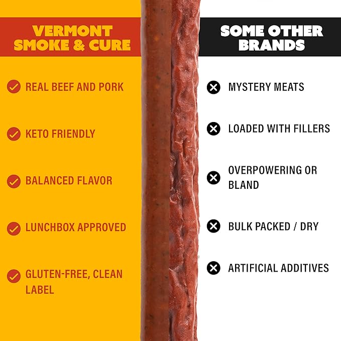 Snack Sticks by Vermont Smoke &amp Cure – Smoked Chipotle – Beef &amp Pork – Healthy Meat Protein – 1oz Jerky Stick – 24 count carton