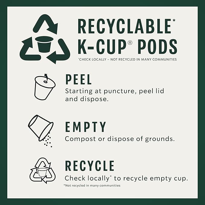 Starbucks K-Cup Coffee Pods Medium Roast Hot or Iced Coffee Pike Place Roast 32 Keurig Pods