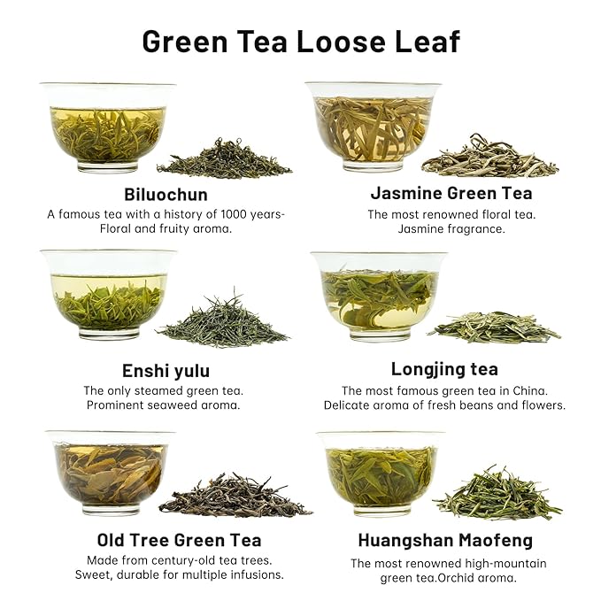 iTeaworld Chinese Green Tea Sampler - 6 Flavors Green tea loose leaf Bag - Chinese Tea With Mediumly Caffeinated Sugar Free Loose Leaf Tea for Health Come with 20 Tea Bags 3.5oz