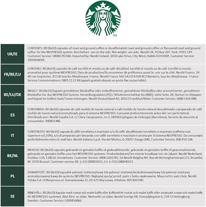 Starbucks by Nespresso Pike Place Coffee Capsules 30-Count