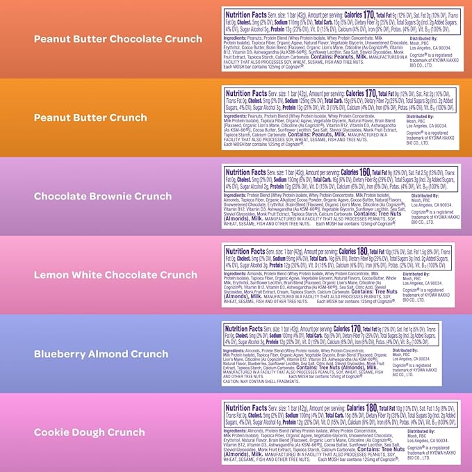 MOSH Variety Pack Keto Protein Bars High Fiber Low Carb Gluten Free High Protein Brain Healthy Snack with Ashwagandha Lion's Mane 6 Count