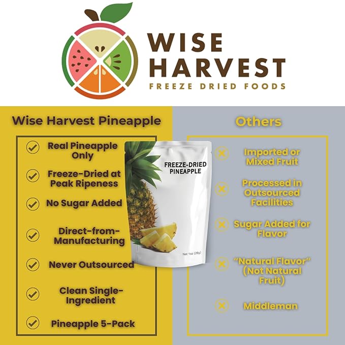 Wise Harvest Freeze-Dried Pineapple – Five 1oz Packs | Single Ingredient Snack | 100% Real Fruit No Sugar Added Just Crunch | Healthy Vegan Gluten-Free Snack for Kids &amp Adults