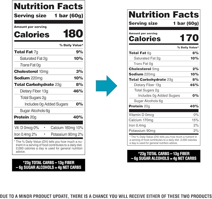 Quest Nutrition Blueberry Muffin Protein Bars 20g Protein 2g Sugar 5g Net Carb High Fiber Gluten Free Keto Friendly 12 Count