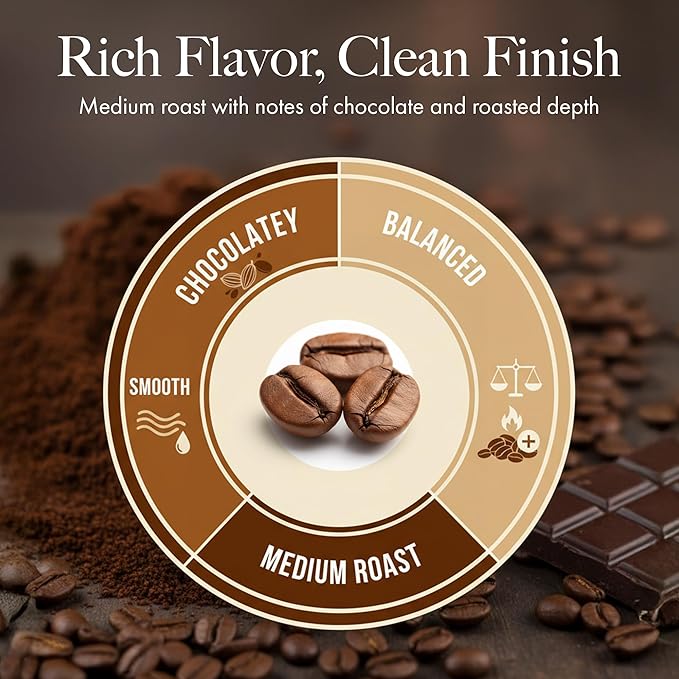 RAHM ROAST Mold-Free Organic Coffee Whole Bean Medium Roast Lab-Tested Mycotoxin-Free Low Acid Guatemalan Specialty Coffee for Purity 12oz Bag