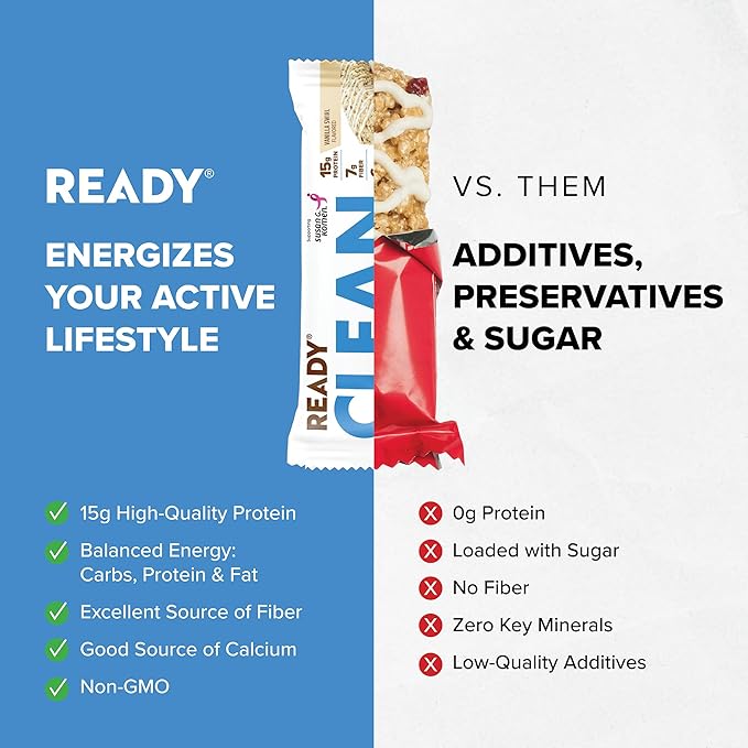 Ready® Protein Bars – High-Protein Snack with 15g Whey Protein With Flaxseeds and Omega-3s for Sustained Energy Supports Lean Muscle and Recovery – Vanilla Swirl 12 Pack