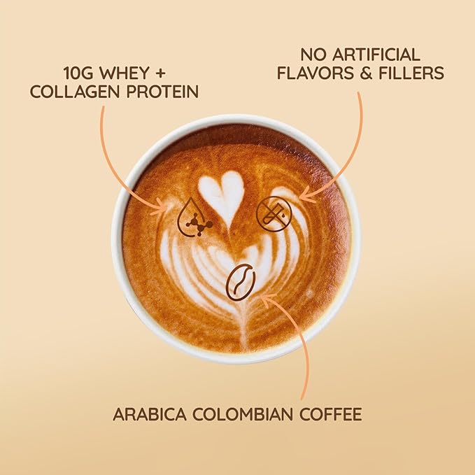 Grass Fed Whey Protein Coffee Collagen Protein Iced Coffee - 10g Protein &amp 0g Sugar Made with Cordyceps Reishi &amp Butter Natural Energy without Jitters Coconut 20 Servings