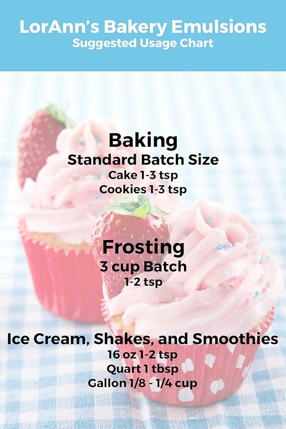 Lorann Oils Variety Bakery Emulsion: Multiple Flavors Perfect for Enhancing Baking Variety in Cakes Cookies &amp Desserts Gluten-Free Keto-Friendly Baking Essential for Your Kitchen 4oz per Bot
