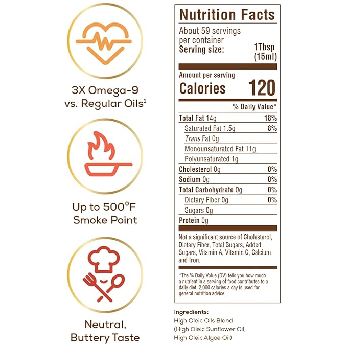 Thrive Oleic Rich Cooking Oil Blend - Heart and Health-Conscious Oil Rich in Omega-9 Monounsaturated Fat (80%) Very Low Omega-6 Sunflower and Algae Oil 30 fl oz Squeeze Bottle 1 Pack