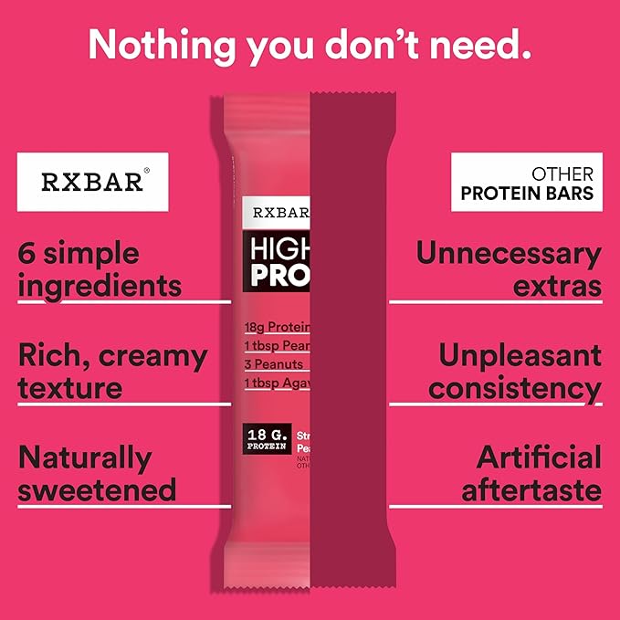 RXBAR High Protein Bars Gluten Free Protein Snacks Strawberry Peanut Butter (6 Boxes 30 Bars)