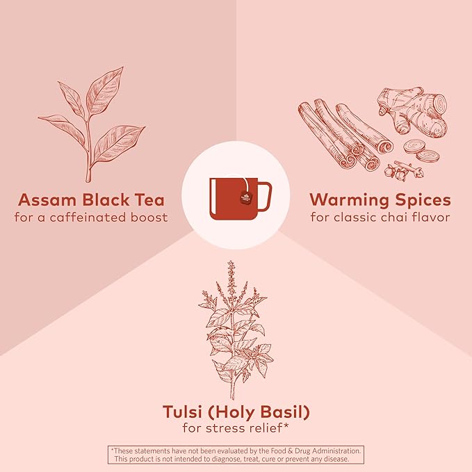 Organic India Tulsi Masala Chai Tea Bags - Holy Basil Black Tea Spices with Ginger Stress Relieving Immune Support USDA Certified Organic Antioxidant Caffeinated - 18 Infusion Bags 6 Pack