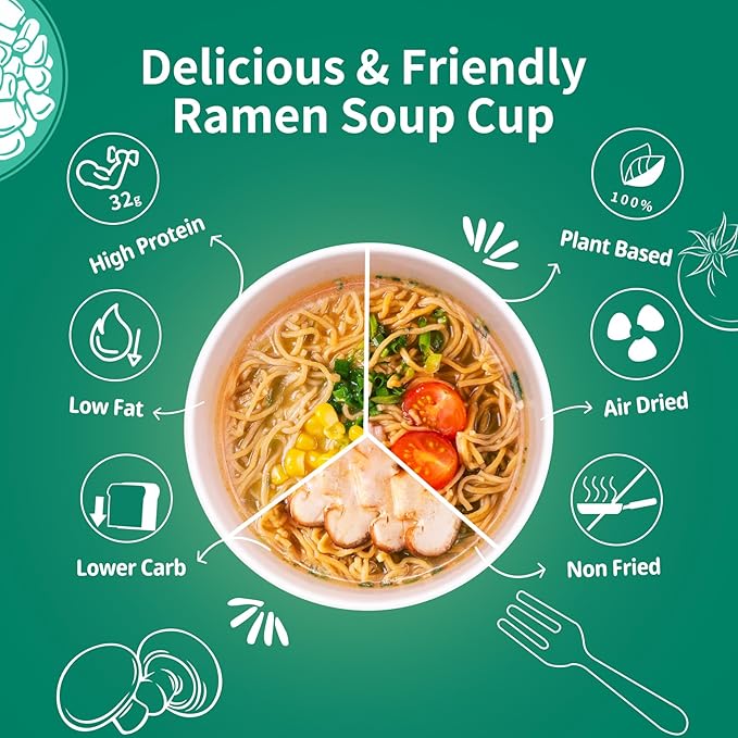 VOLO VERO High Protein (32g) Instant Ramen Soup Cup Variety Flavor 6-Pack and High Protein (30g) Ramen Noodles Plain 8 PackLow Fat Non-Fried Non-GMO Egg &amp Dairy Free