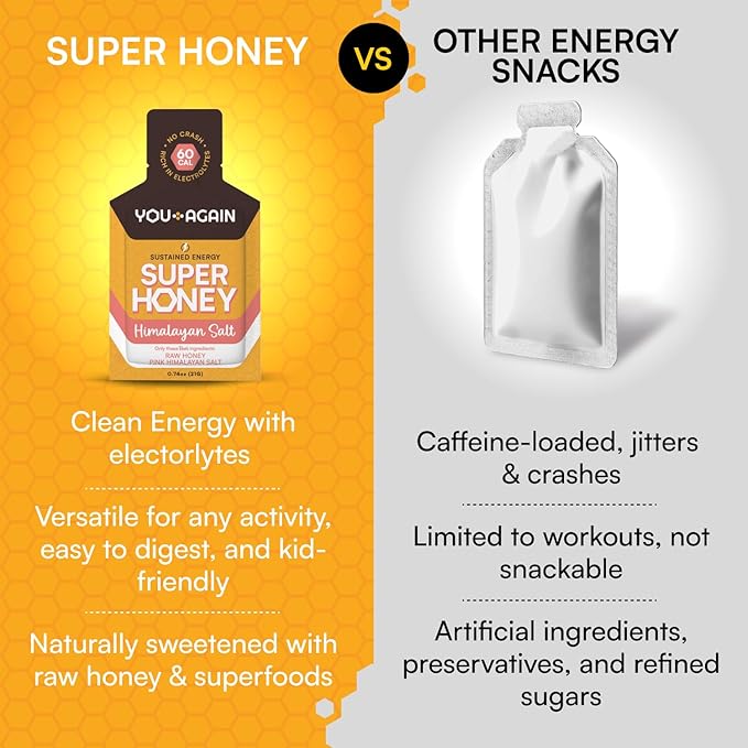 You Again Super Honey Clean Energy Gel Honey &amp Himalayan Salt | Electrolyte Replenishment Running Fuel | Endurance Workouts &amp Cycling Gel | Paleo &amp Carnivore Snack | Gluten-Free | USA Mad