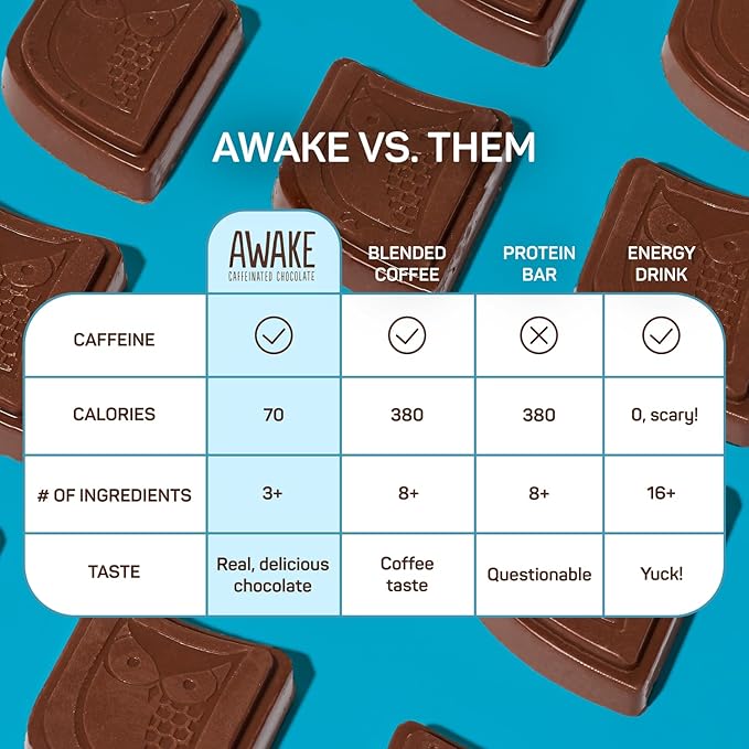 AWAKE - Caffeinated Chocolate Bites - USA Variety Pack (3 Flavors) 50 Bites - Dark Salted Caramel &amp Salted Almond - 50mg Caffeine - Coffee Alternative - Fairtrade - Gluten-Free - Non GMO - 0.48o