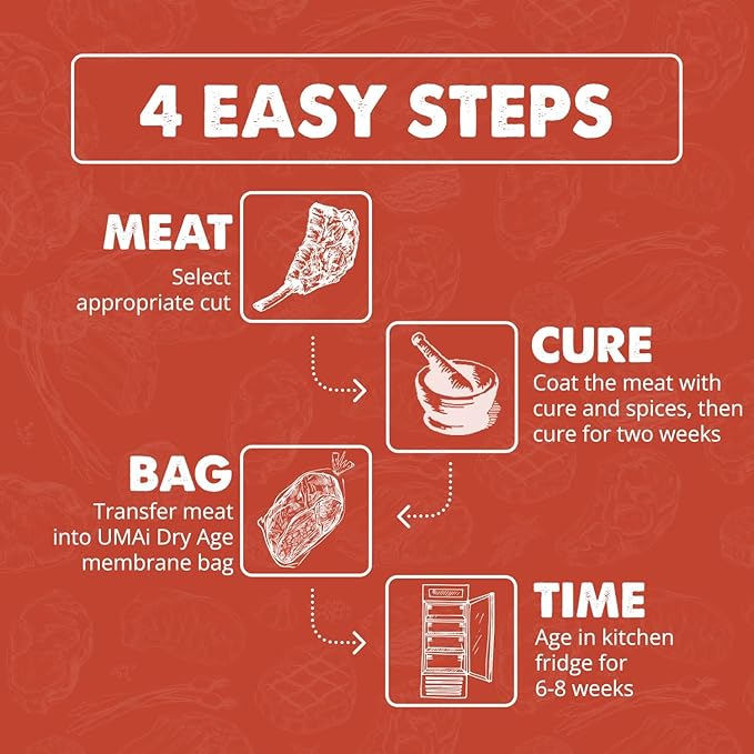 UMAi Dry Charcuterie Kit Dry Curing Meat Kit Incl. 3 Large &amp 2 Small Dry Age Bags for Meat Instacure #2 &amp Juniper Berries Create Gourmet Charcuterie Boards in Your Refrigerator Over 1-6 Mon
