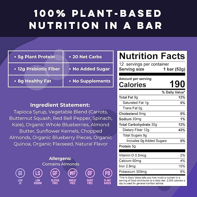 Good Thinking Foods Fruit &amp Veggie Bars-Blueberry Almond | Vegetarian High Fiber (12g) Whole Food Bar Organic Fruit Real Vegetables Healthy Fats Antioxidants No Added Sugar Great Tasting