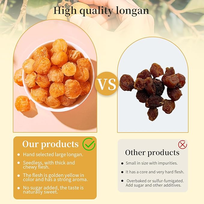 Hee Creek Natural Dried Longan Fruit 17.6oz/500g Dried Longan Berries Fruit Meat Chinese Herbs Peeled &amp Pitted No Sugar Added No Smoky 桂圆干 龙眼肉 龍眼