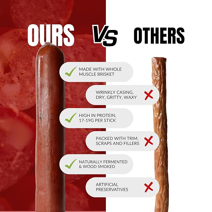 Primal Eats 7-Pepper 100% Beef Brisket Meat Sticks 3oz 10-Pack - 18g Lean Meat Protein Keto Paleo Carnivore Gluten Free Zero Sugar Beef Jerky Snack Stick