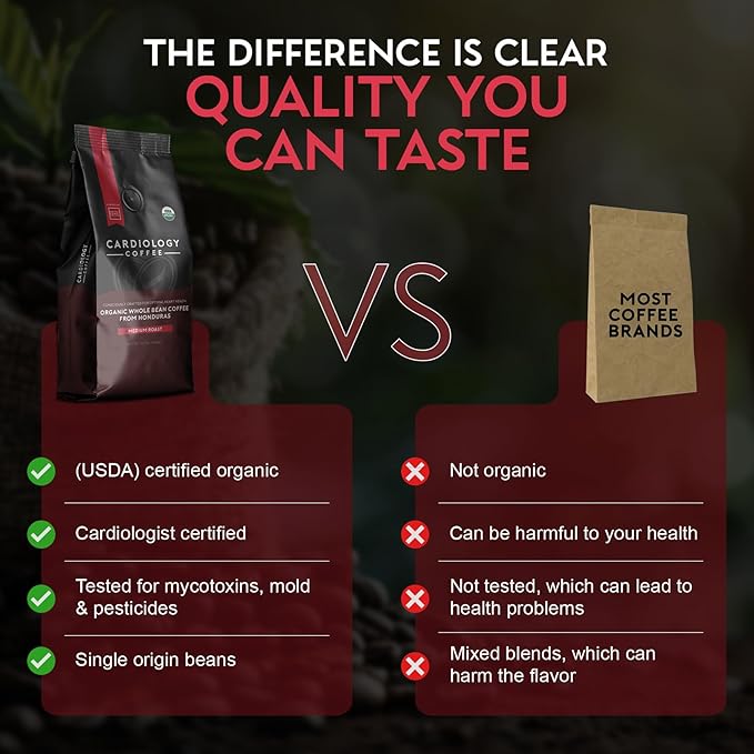 Cardiology Coffee – Whole Bean Coffee – USDA Certified Organic Mold Free 12oz Premium Medium Roast Organic Coffee Beans with Antioxidant Benefits – Perfect for Heart Healthy Lifestyle