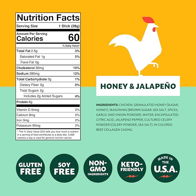 Mighty Spark Chicken Snack Sticks - Honey and Jalapeno - 6g of Protein No Antibiotics Ever No Hormones Added Gluten Free Soy Free Meat Sticks - High Protein Keto Snacks Weight Watchers Approved S