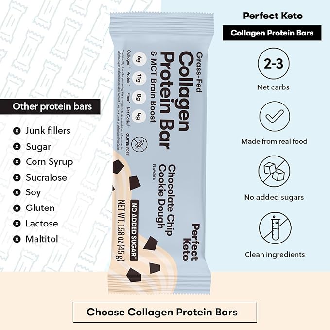 Perfect Collagen Protein Bars Gluten Free Grass Fed Collagen + MCT Oil Low Carb No Sugar Added High Protein Snacks Keto Diet Foods 11g Protein 18g Fat 3g Net Carbs Chocolate Chip 12 Bars