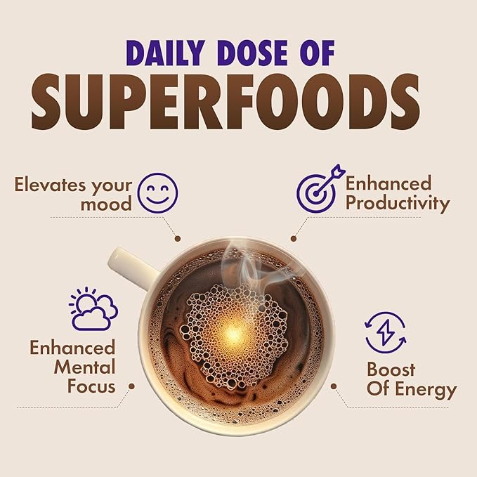 Sollo Infused Super 6 Mushroom Blend Coffee Pods – 100% Arabica Medium Roast with 6 Functional Mushrooms &amp B-Vitamins – Lion’s Mane Chaga Reishi Cordyceps Turkey Tail Oyster – 24 K-Cups