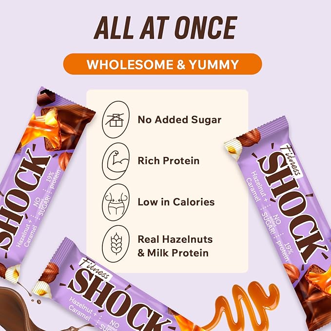 FitnesSHOCK Hazelnut Caramel Protein Bars – Low Sugar Snack Bar (1g Sugar 0g Added Sugar) – 10g Protein – Dessert-Inspired Snack – 12 Count