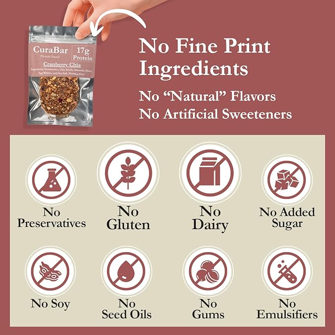 CuraBar Protein Bars – 17g Protein Low Carb Gluten Free Dairy Free Healthy Snack Seed Oil Free No Artificial Ingredients 12 Count Cranberry Chia