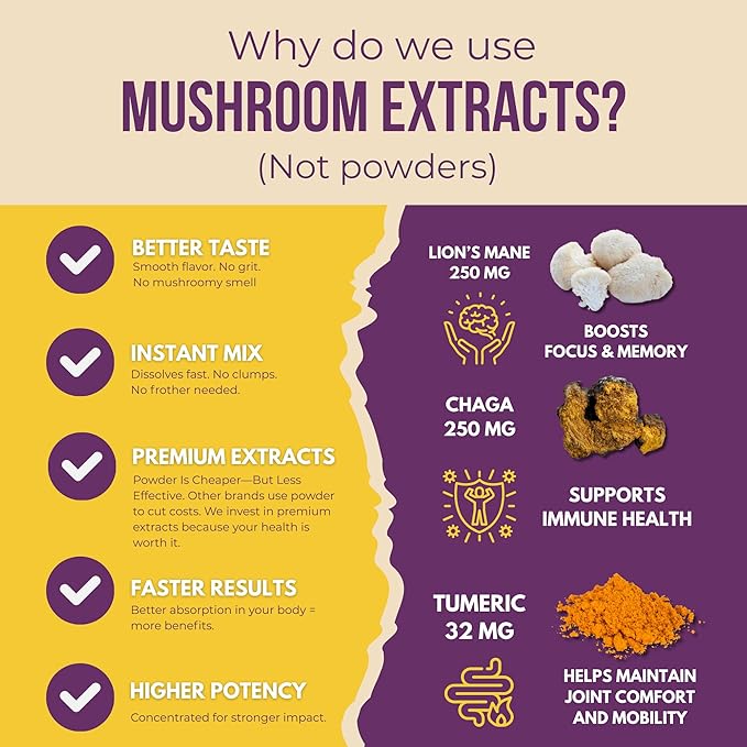 Grateful Earth Mushroom Coffee Espresso Instant Coffee with Cinnamon Turmeric Lion’s Mane Mushrooms L-Theanine Chaga Super Brain Blend Energy &amp Immune Support Dairy &amp Gluten Free 2 Bag